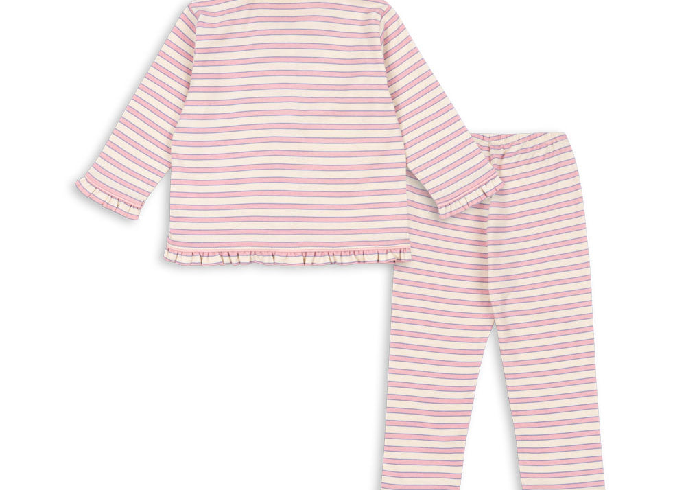Konges Sløjd A/S Home-wear lolly stripe